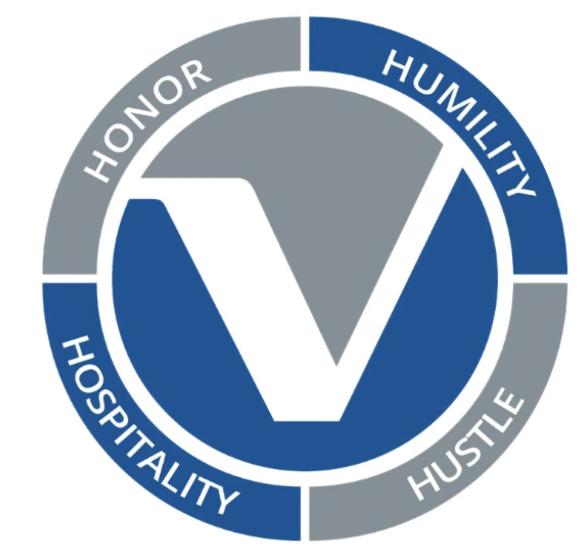 A circular logo with a large “V” in the center, surrounded by the words Honor, Humility, Hustle, and Hospitality in separate segments.